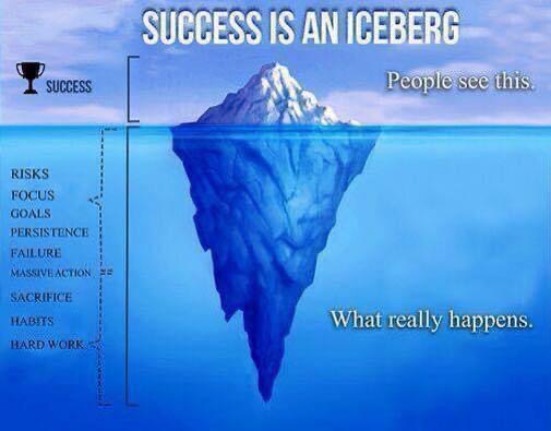 metaphor of an iceberg as success